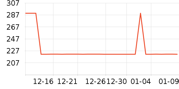 �̿ڹ�ҵƷ��ʷ�۸�