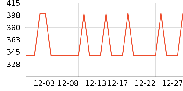 Ľ˼��о/����/��ͷ��ʷ�۸�