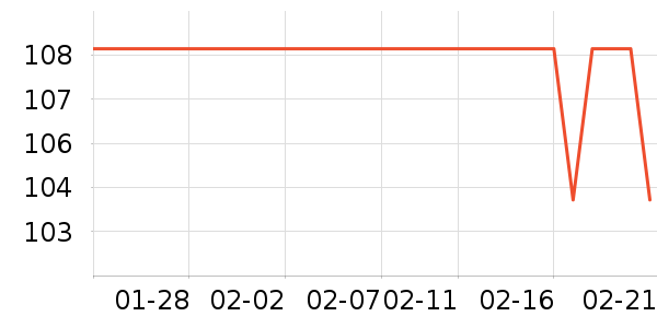 ���߻�����ʷ�۸�