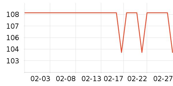 ���߻�����ʷ�۸�