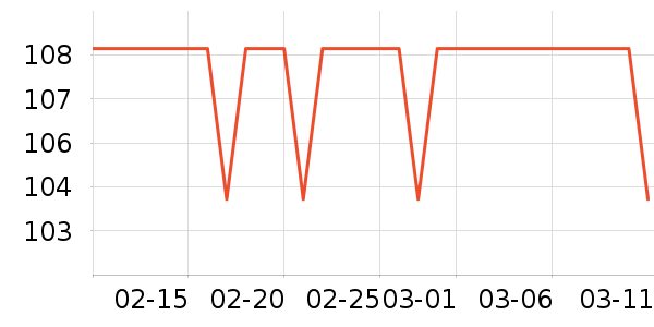 ���߻�����ʷ�۸�