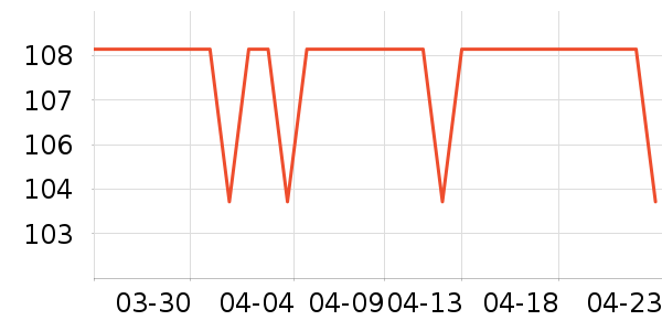 ǧͨ�ʻ��߻�����ʷ�۸�