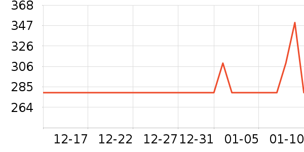 �ھư׾���ʷ�۸�