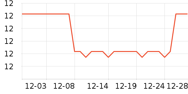 ����������ʷ�۸�