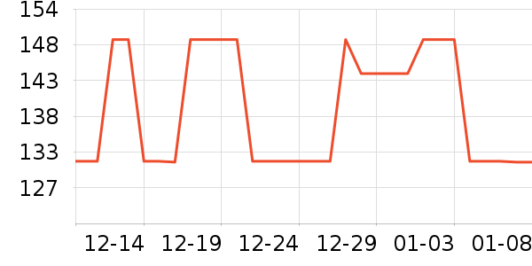 �����������ʷ�۸�