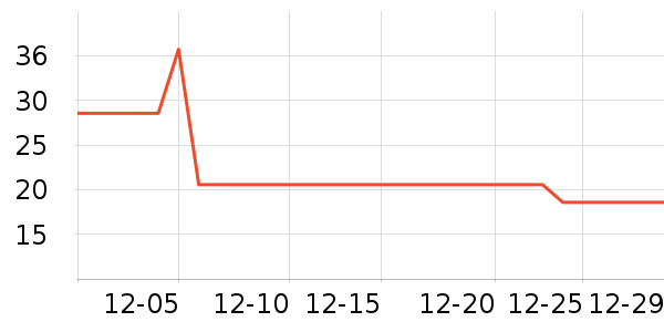 ���˱��ݽ�������ʷ�۸�