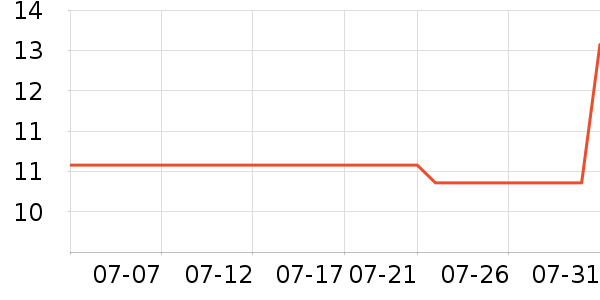 ��ӡ������ױ������ʷ�۸�