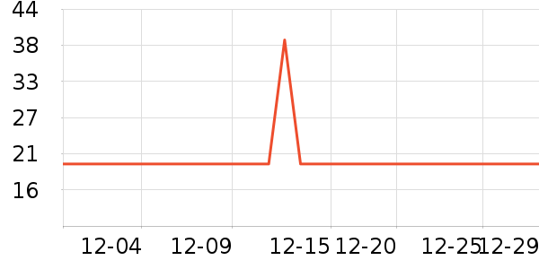 �߽�˿��������ʷ�۸�