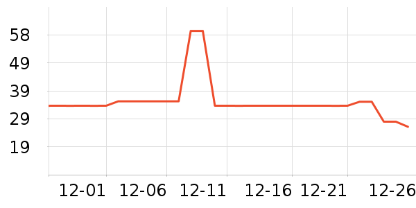 KZͷ��ʽ������ʷ�۸�