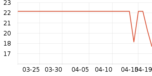 ˫�㷽����ʳ��ʷ�۸�