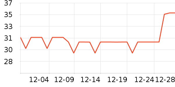 ��˿��������ױ������ʷ�۸�