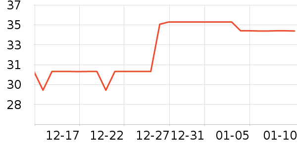 ��˿��������ױ������ʷ�۸�