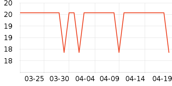 �߶ȿռ���������ʷ�۸�