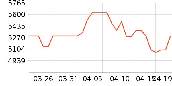 �ƾ�ɨ�ػ�������ʷ�۸�