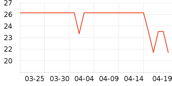 ��ޢ��ױ����ʷ�۸�