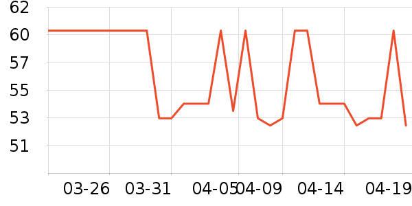 �ɿ�����ʷ�۸�