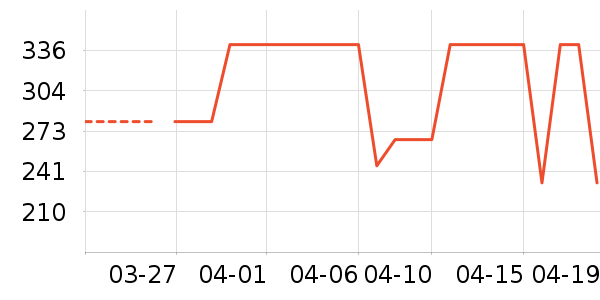 ������Ĥ��ʷ�۸�