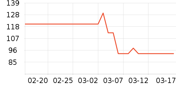 ����/������ʷ�۸�