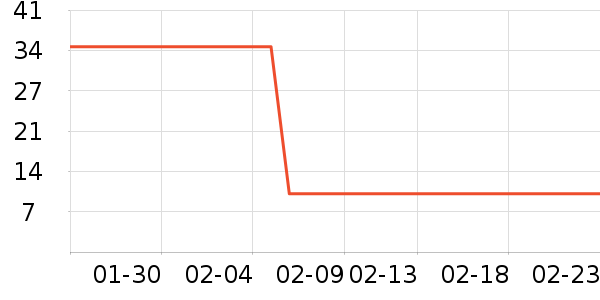 ����Դ����/ţ�����ʷ�۸�