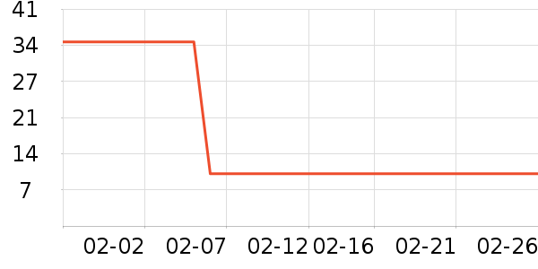 ����Դ����/ţ�����ʷ�۸�