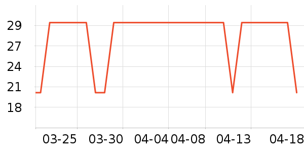 LecMor�в�ҩ��ʷ�۸�