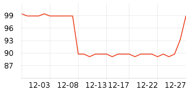 ��������/�̲���ʷ�۸�