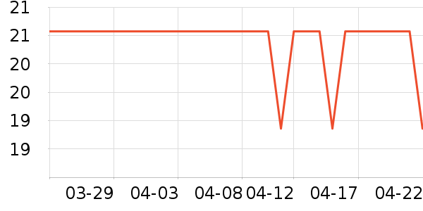 С��ܱ���ϴ��Һ/����ʷ�۸�