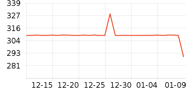 ��ϣ���˶�����ʷ�۸�