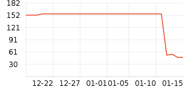 ���������ʷ�۸�