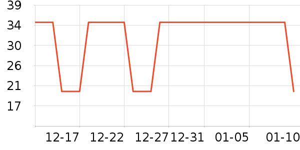 ����������Ʒ��ʷ�۸�