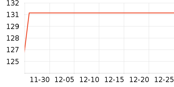 ����˹͡Ⱦ��/�̷�/������ʷ�۸�