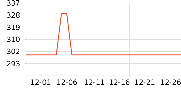 ÿ������������̲�Ʒ��ʷ�۸�