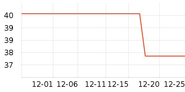 ������Ӿ�þ���ʷ�۸�