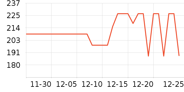 ��������ģ����ʷ�۸�