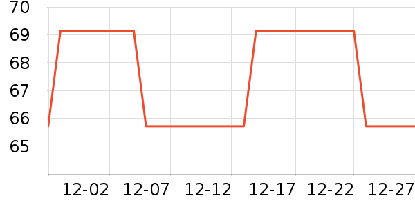 ���������ʷ�۸�