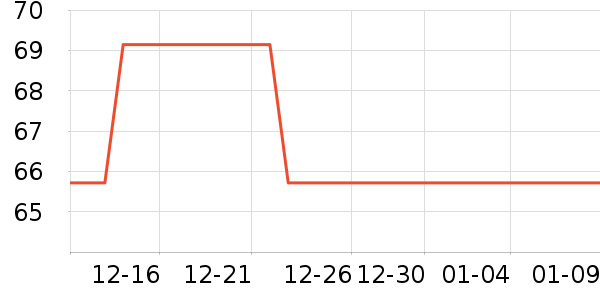 ���������ʷ�۸�