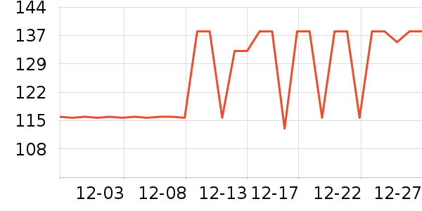 �����ƶ�ϵͳ��ʷ�۸�