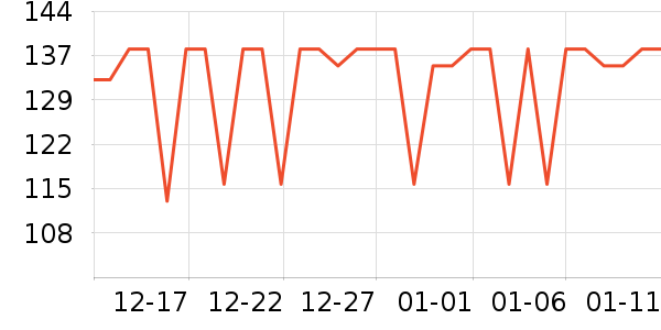 �����ƶ�ϵͳ��ʷ�۸�