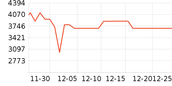 ������ͨ��Ͱ/�ǰ���ʷ�۸�