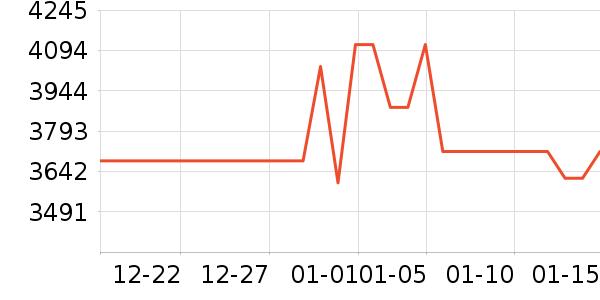 ������ͨ��Ͱ/�ǰ���ʷ�۸�