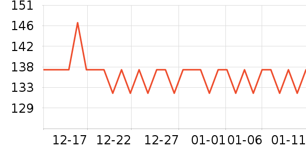 ����˹͡Ⱦ��/�̷�/������ʷ�۸�