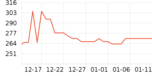 ���ؼѶ�Ӥ���̷���ʷ�۸�