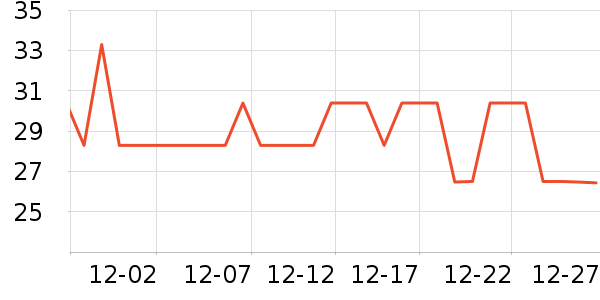 ���������̷���ʷ�۸�