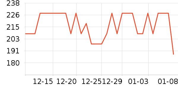 ������è��ʳ��ʷ�۸�