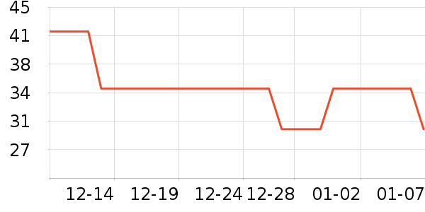 ���ʪ��ֽ��ʷ�۸�