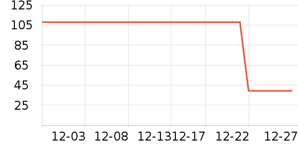 ��С��ϴ��ˮ��ʷ�۸�