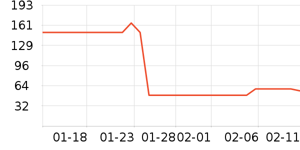 Ŧ��滭������ʷ�۸�