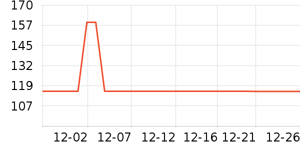 ��è���������ʷ�۸�