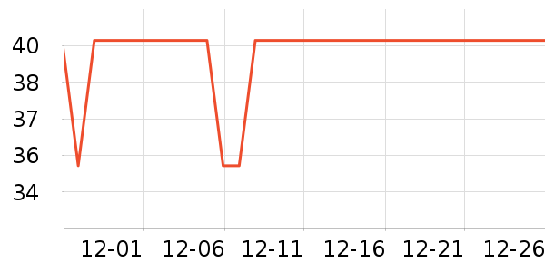 С��������ʷ�۸�