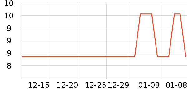 ������ˮ�߾ƾ������ʷ�۸�